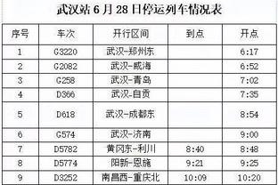 利物浦官方晒萨拉赫数据：连续16场英超主场比赛参与进球